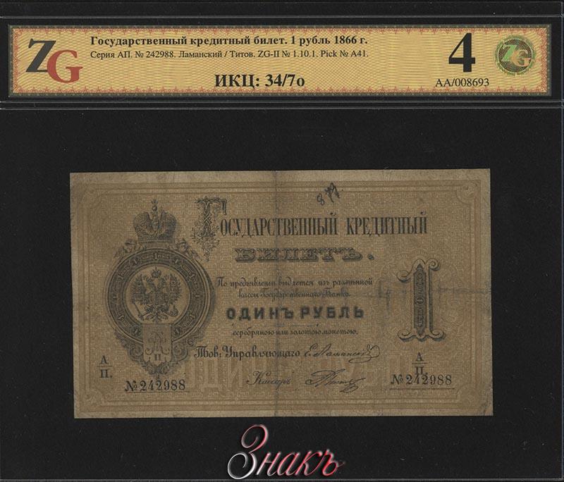 Билет 5 рублей. Государственный кредитный билет. Государственный кредитный билет 1 рубль. 1 Рубль 1886 банкнота. Бумажный рубль 1886 года.