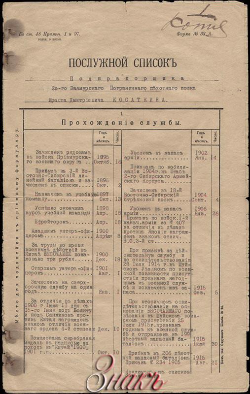 Послужной список. Послужной список Дмитрий Карбышева. Послужной список это 2021. Басакевич Олег послужной список Новосибирск послужной список. Послужной список Иван Ильич толстой.